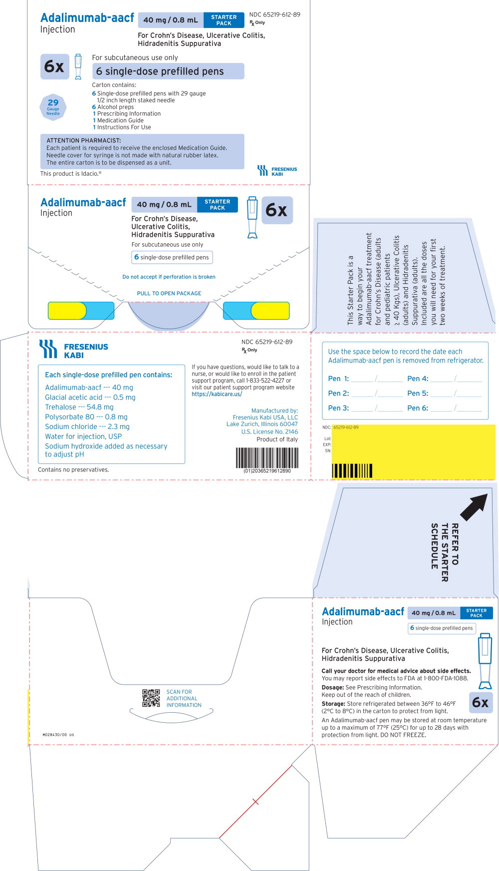 Principal Display Panel – 0.8.mL - 6 unit Starter Pack Carton Label
