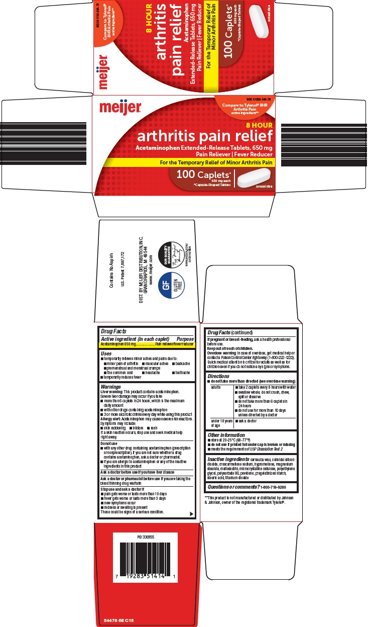 arthritis pain relief image