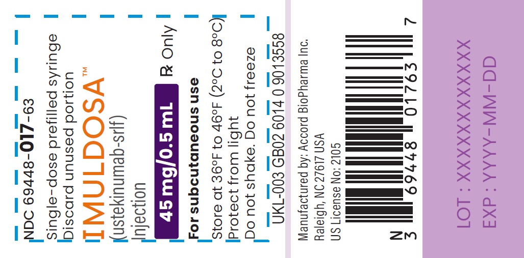 PFS label