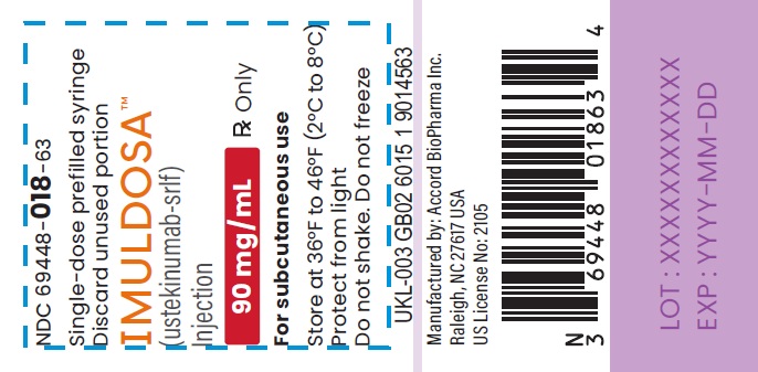syringe label