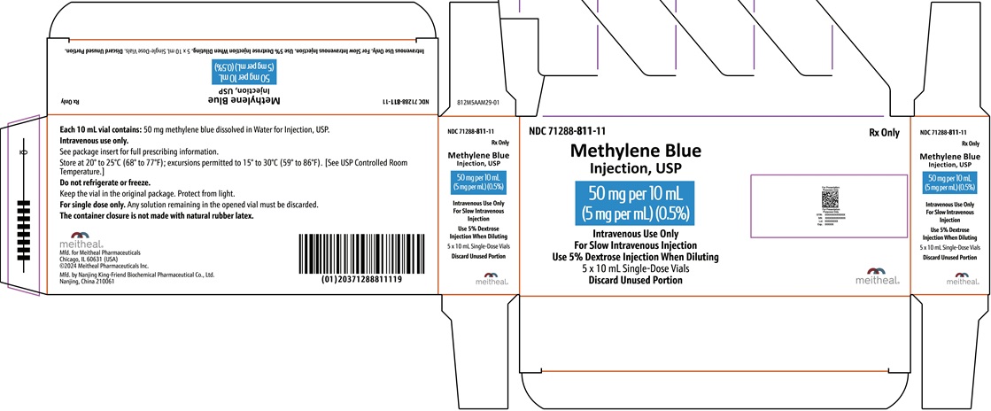 PRINCIPAL DISPLAY PANEL – Methylene Blue Injection, USP 10 mL Carton