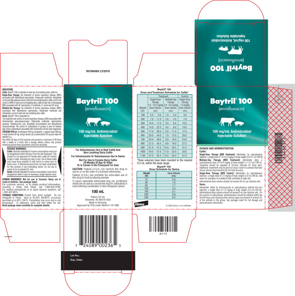 Principal Display Panel - 100 mL Carton Label 