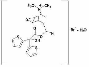 SPIRIVA Structure