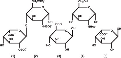 Heparin Sodium Structural Formula
