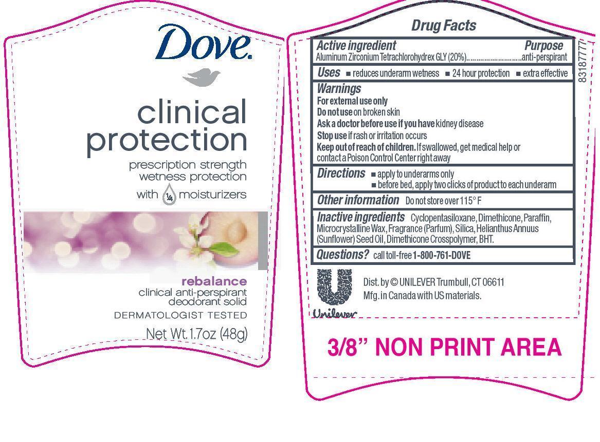 Dove Clinical Rebalance 1.7 oz