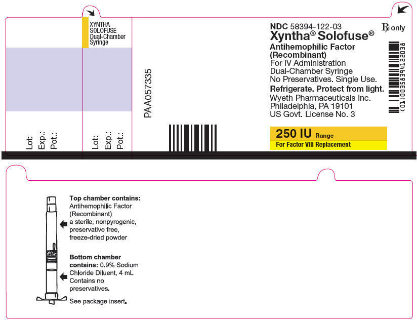 Principal Display Panel - 250 IU Syringe Label