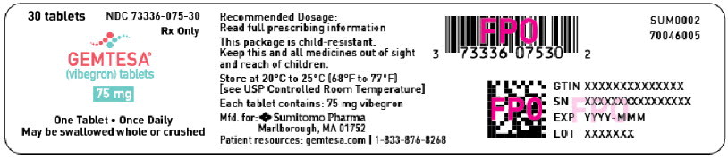 PRINCIPAL DISPLAY PANEL - 75 mg Tablet Bottle Label
