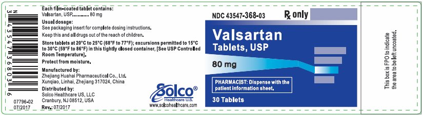 container label 80 mg 30 ct