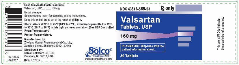 container label 160 mg 30 ct