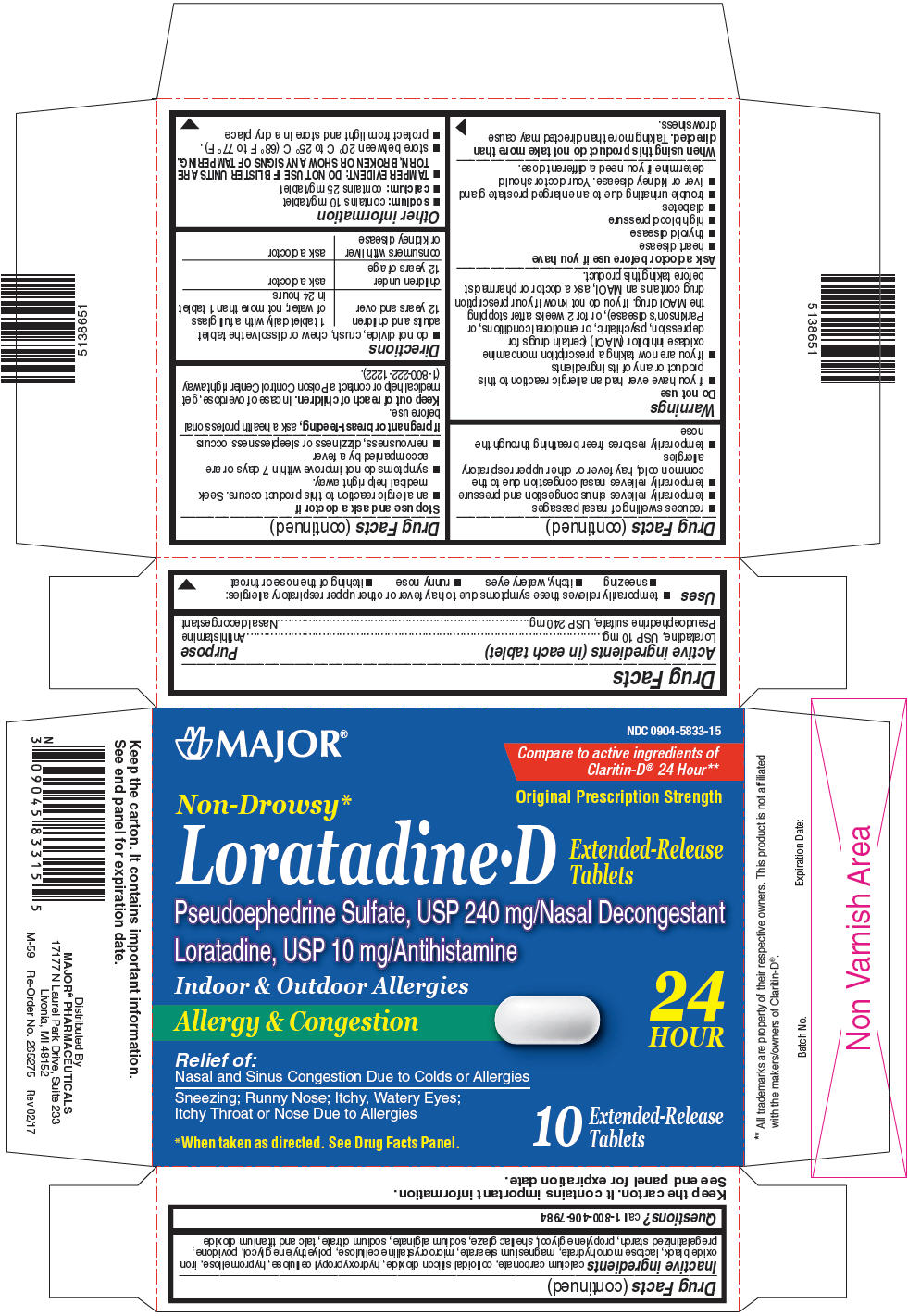 PRINCIPAL DISPLAY PANEL - 240 mg/10 mg Tablet Blister Pack Carton