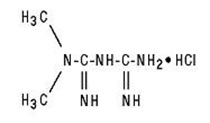 Metformin Structure