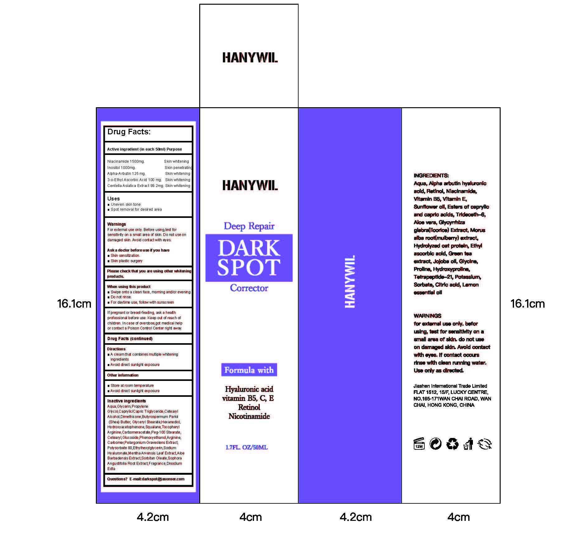 package labeling 