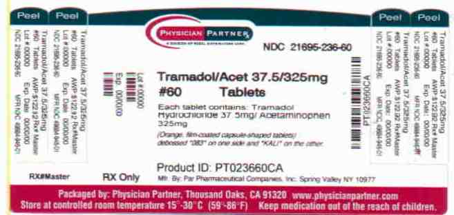 Tramadol/Acet 37.5/325mg