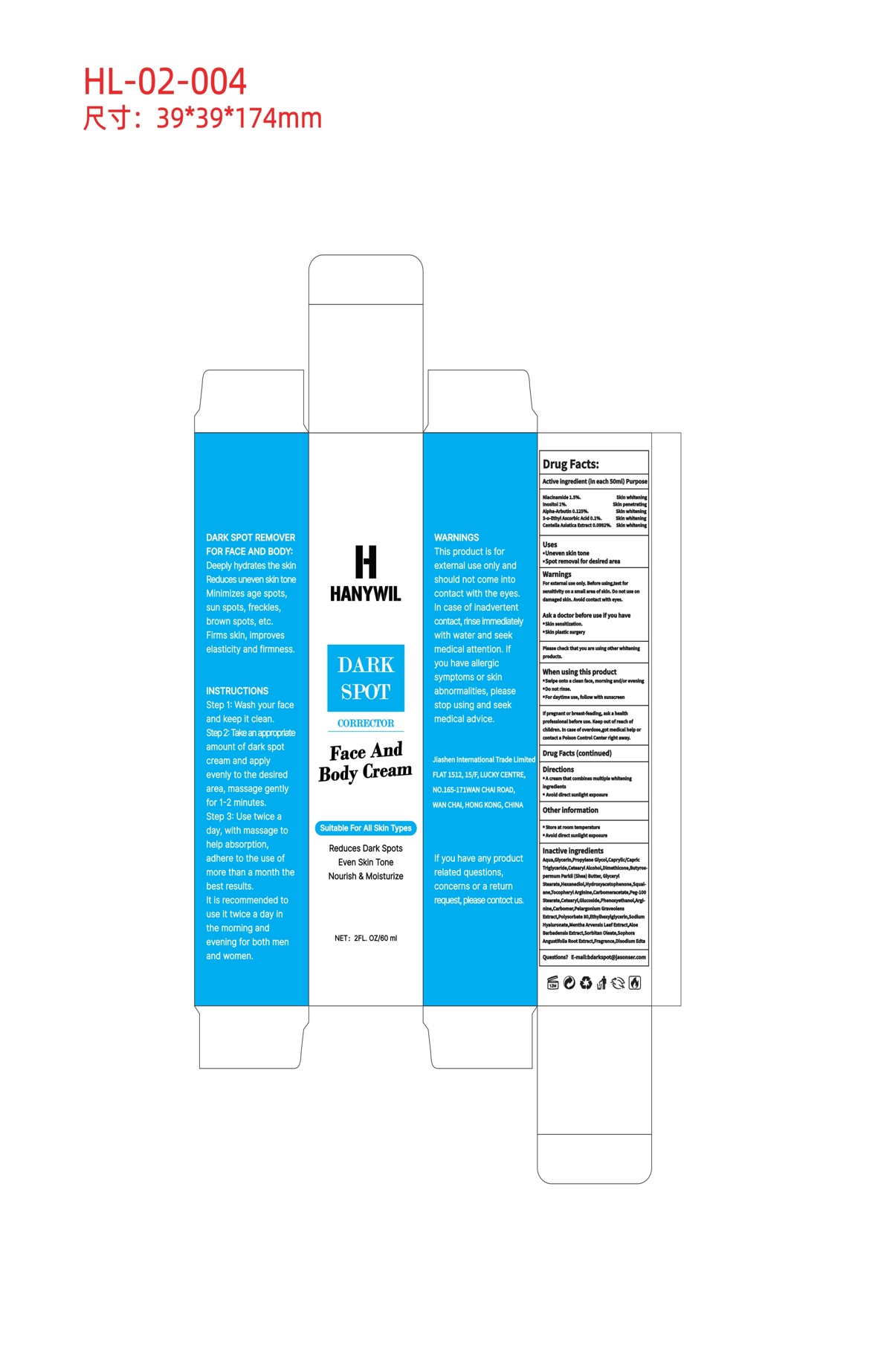 package labeling 