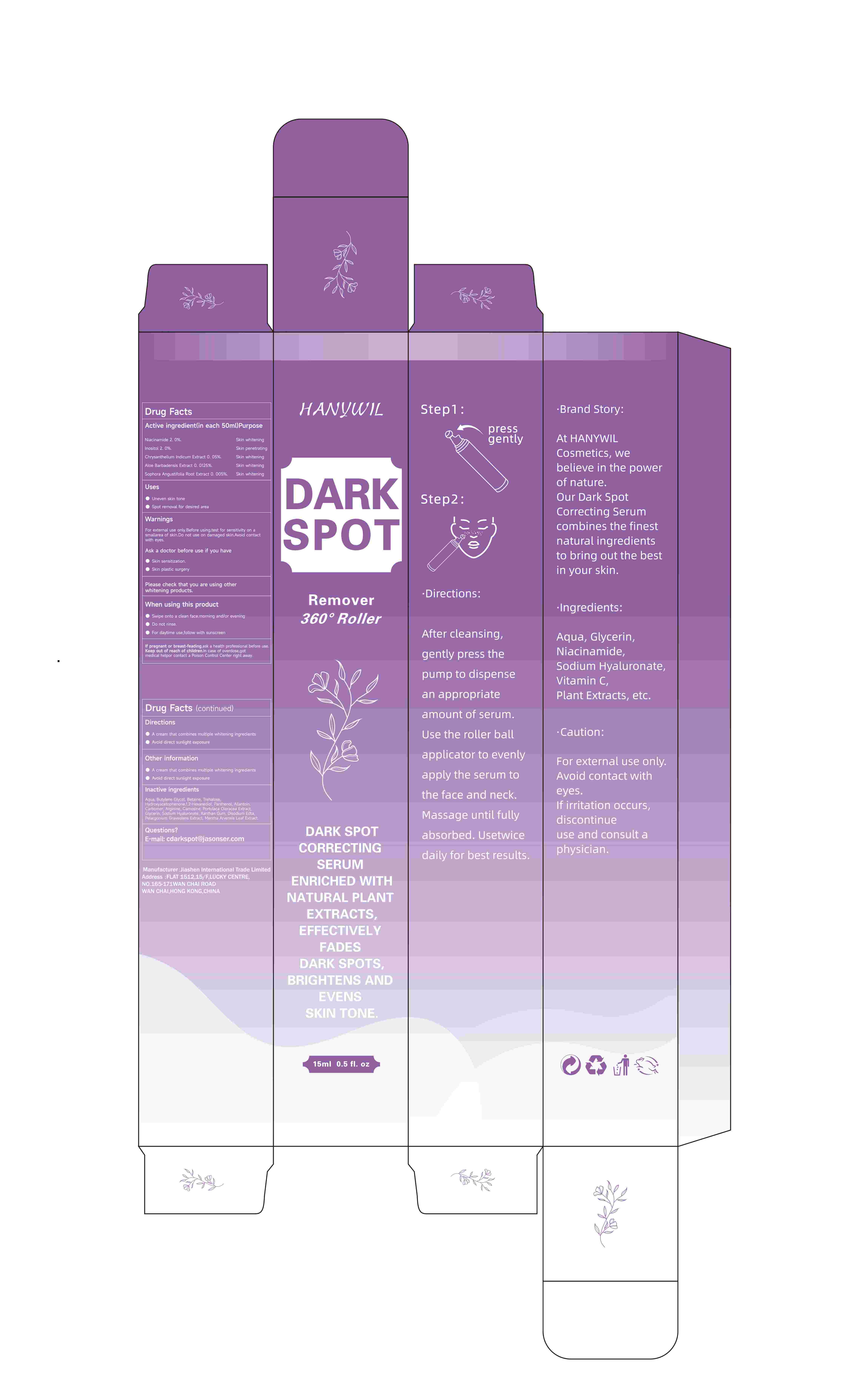 Dark spot C-PACKAGE