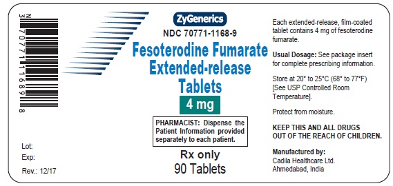 Fesoterodine ER Tablets, 4 mg