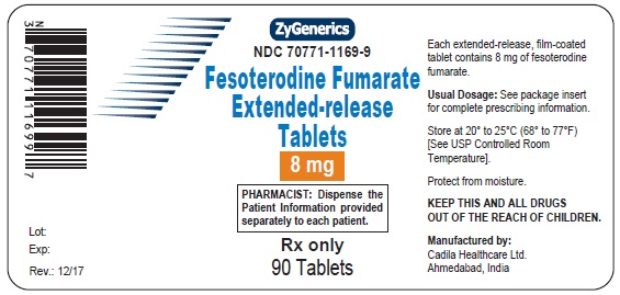 Fesoterodine ER Tablets, 8 mg