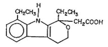 Etodolac Extended-release Tablets, USP