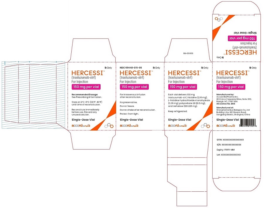 PRINCIPAL DISPLAY PANEL - 150 mg Vial Carton