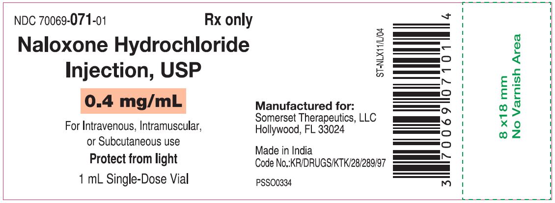 1 mL Container Label