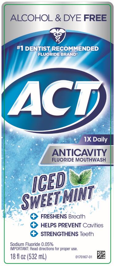 PRINCIPAL DISPLAY PANEL
ACT
ICED
SWEET MINT
18 fl oz (532 mL)
