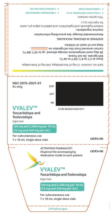 PRINCIPAL DISPLAY PANEL
NDC: <a href=/NDC/0074-0501-01>0074-0501-01</a>
ATTENTION PHARMACIST:
Dispense the accompanying
Medication Guide to each patient.

VAYALEV™
foscarbidopa and
foslevodopa
Injection
120 mg and 2,400 mg per 10 mL
(12 mg and 240 mg per mL)
For subcutaneous use
7 x 10 mL single-dose vials
abbvie
