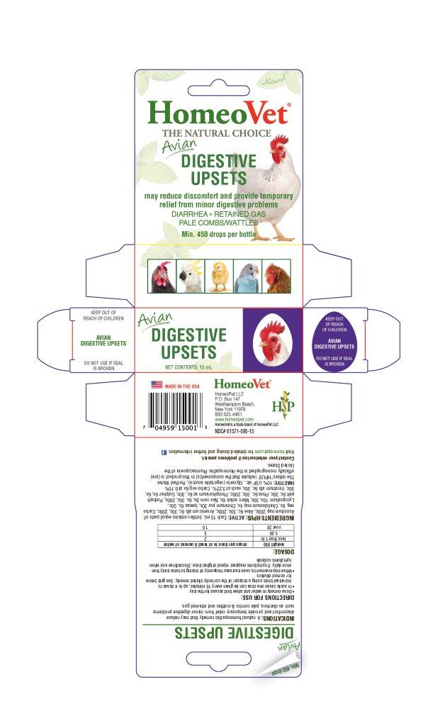 Avian Digestive Upsets box