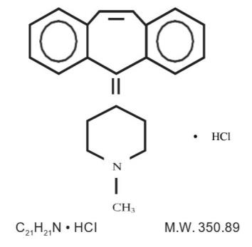 The structural formula of the anhydrous salt is Cyproheptadine HCl USP, is an antihistaminic and antiserotonergic agent. Cyproheptadine hydrochloride USP is a white to slightly yellowish crystalline solid, with a molecular weight of 350.89, which is soluble in water, freely soluble in methanol, sparingly soluble in ethanol, soluble in chloroform, and practically insoluble in ether. It is the sesquihydrate of 4-(5H-dibenzo[a,d] cyclohepten-5-ylidene)-1-methylpiperidine hydrochloride. The molecular formula of the anhydrous salt is C21H21NHCl.
