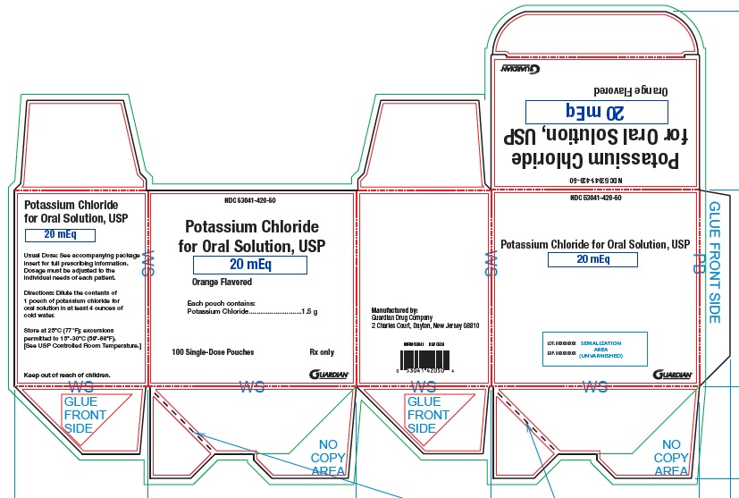 kcl-100ct-gdc-carton.jpg