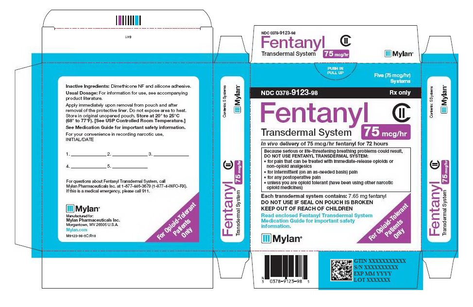 Fentanyl Transdermal System 75 mcg/hr Carton Label