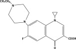 Structural Formula
