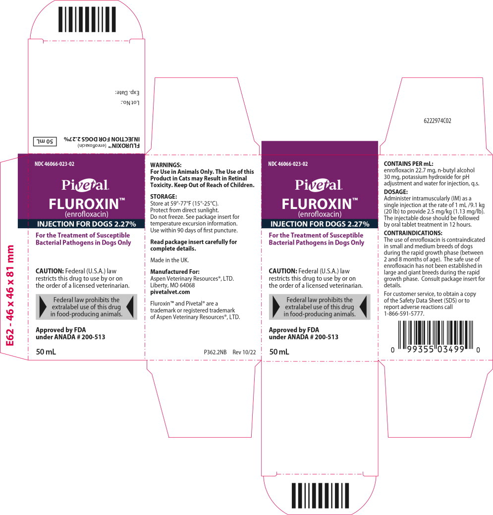 Principal Display Panel – 20 mL Carton Label
