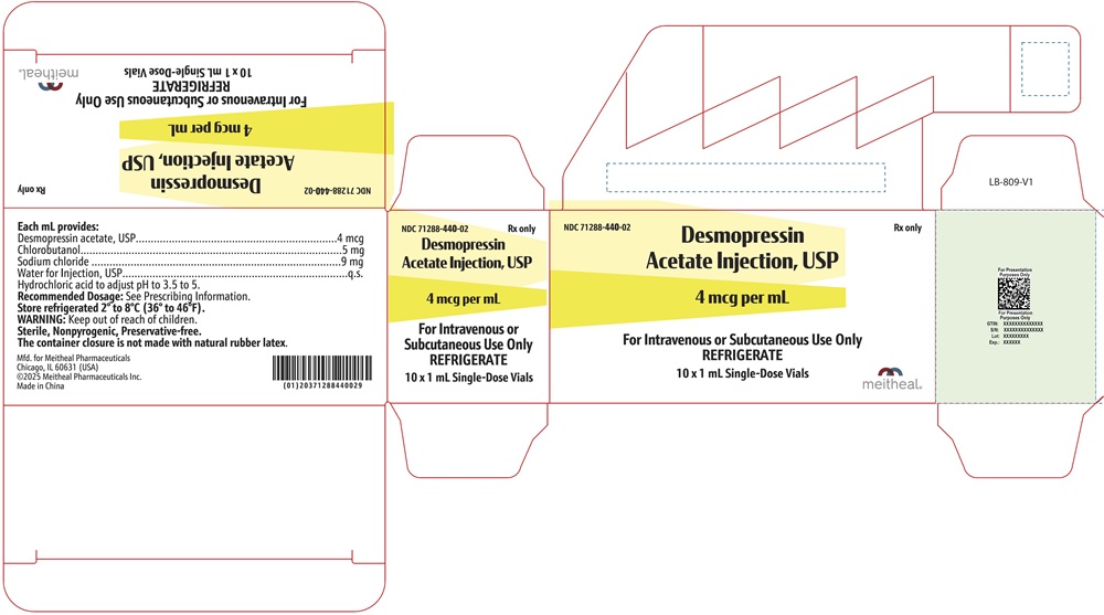 PRINCIPAL DISPLAY PANEL Desmopressin Acetate Injection, USP 4 mcg Carton