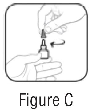 Figure C