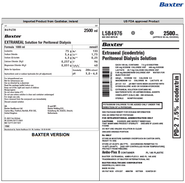 Extraneal DHCP Letter-8