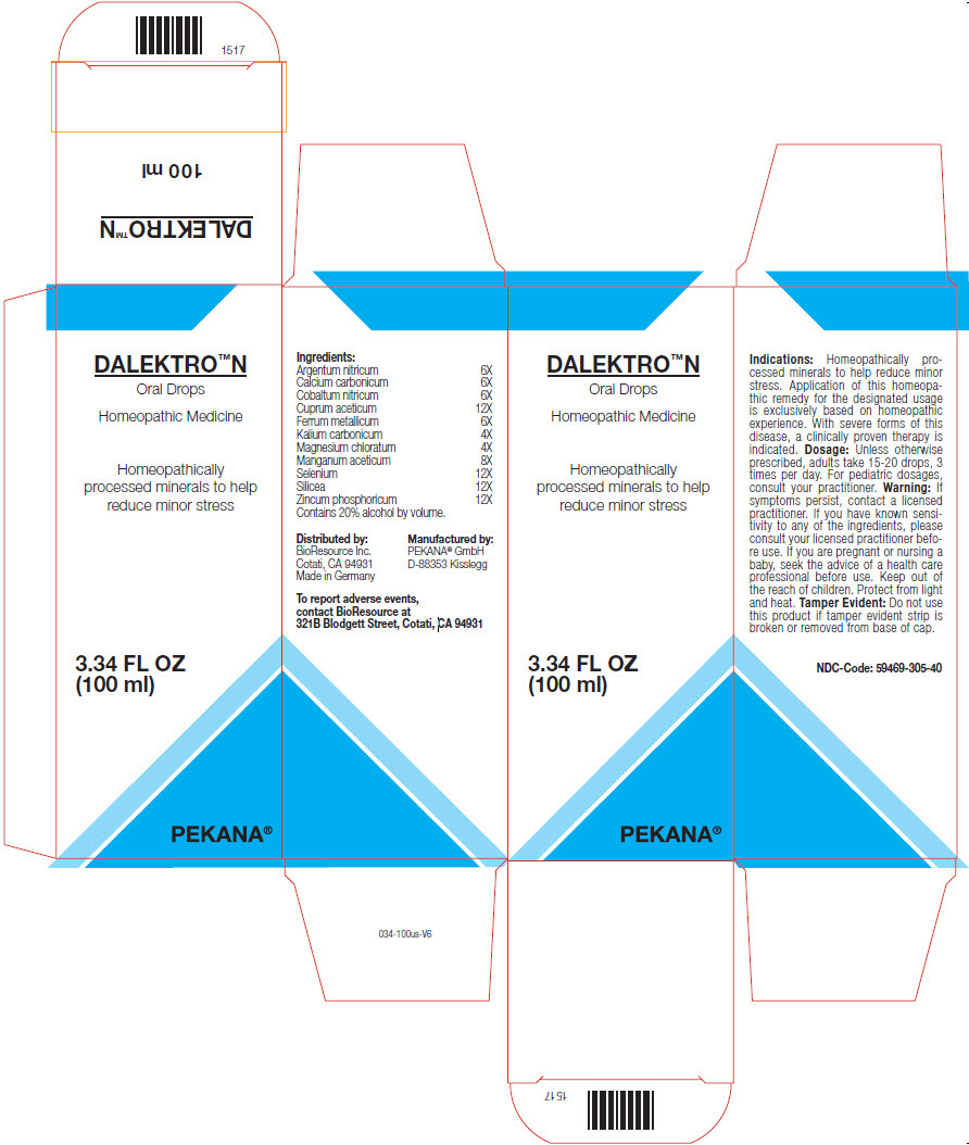 PRINCIPAL DISPLAY PANEL - 100 ml Bottle Box