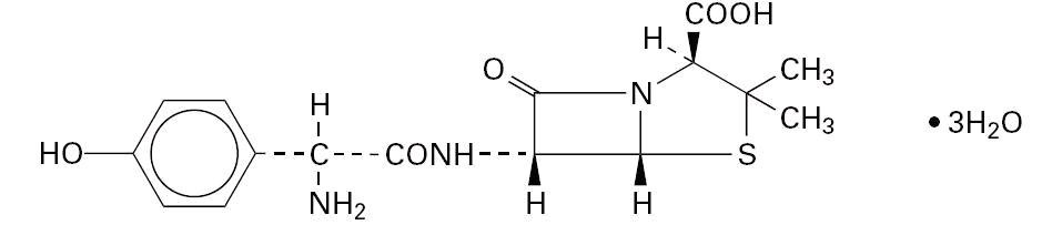 Amoxicilin1