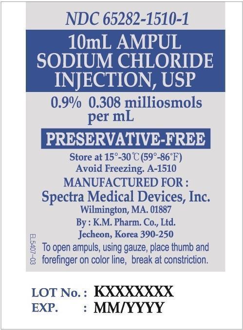 Sodium Chloride Inj USP 10mL label.