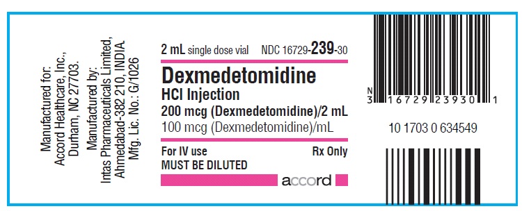 Dexmedetomidine100 mcg-mL-label
