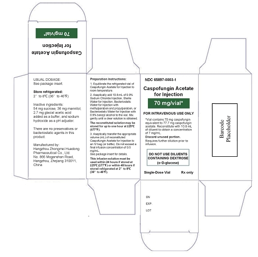70mg carton label