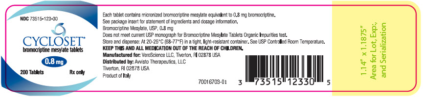 PRINCIPAL DISPLAY PANEL - 0.8 mg Tablet Bottle Label