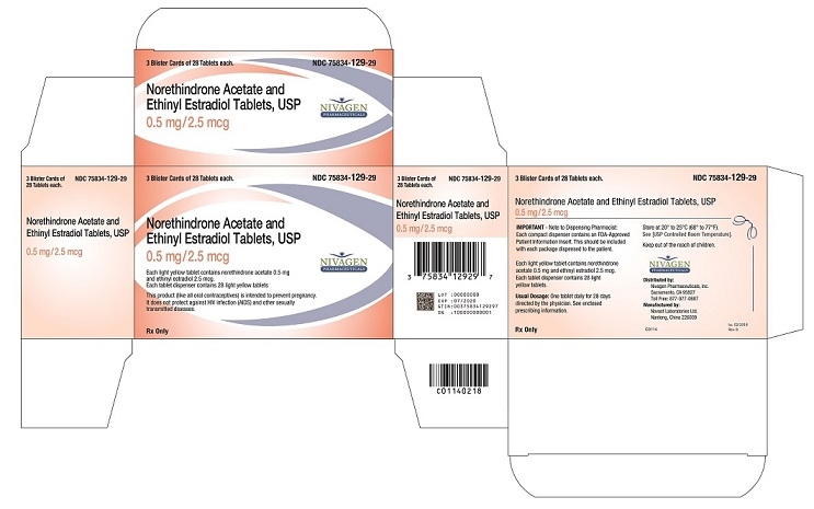 PRINCIPAL DISPLAY PANEL - 0.5 mg/2.5 mcg Tablet Blister Pack Carton