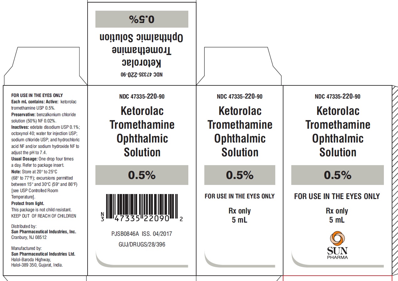 spl-Ketorolac-carton-2