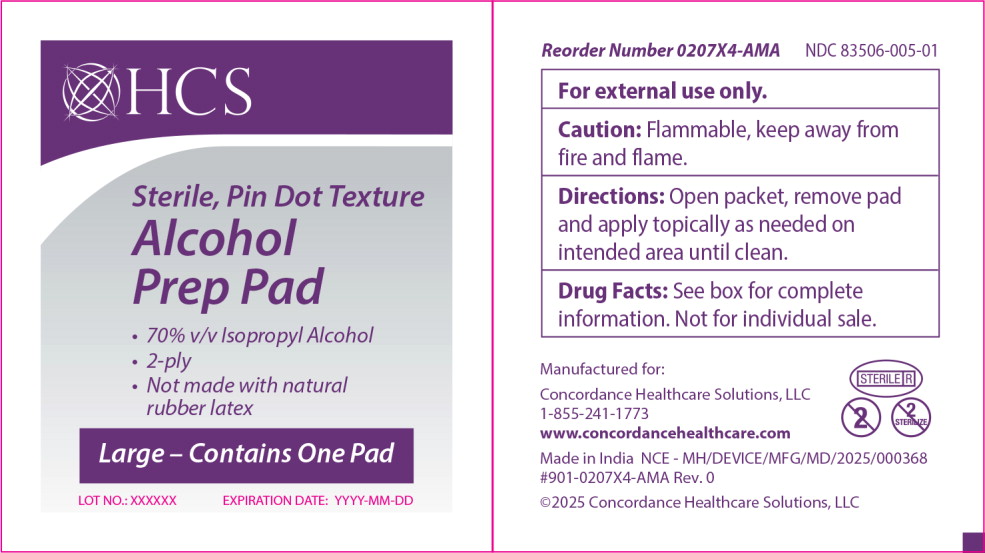 Principal Display Panel – Large 400 Count Packet Label
