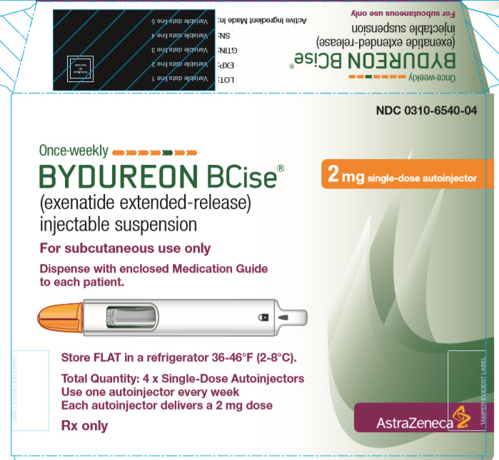 BYDUREON BCise 2 mg  carton - containing 4 single dose pens