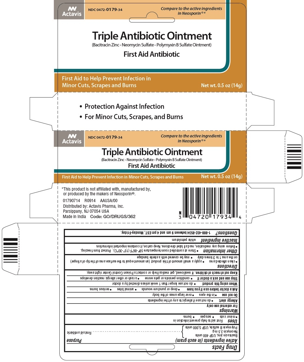 Triple Antibiotic Oinment