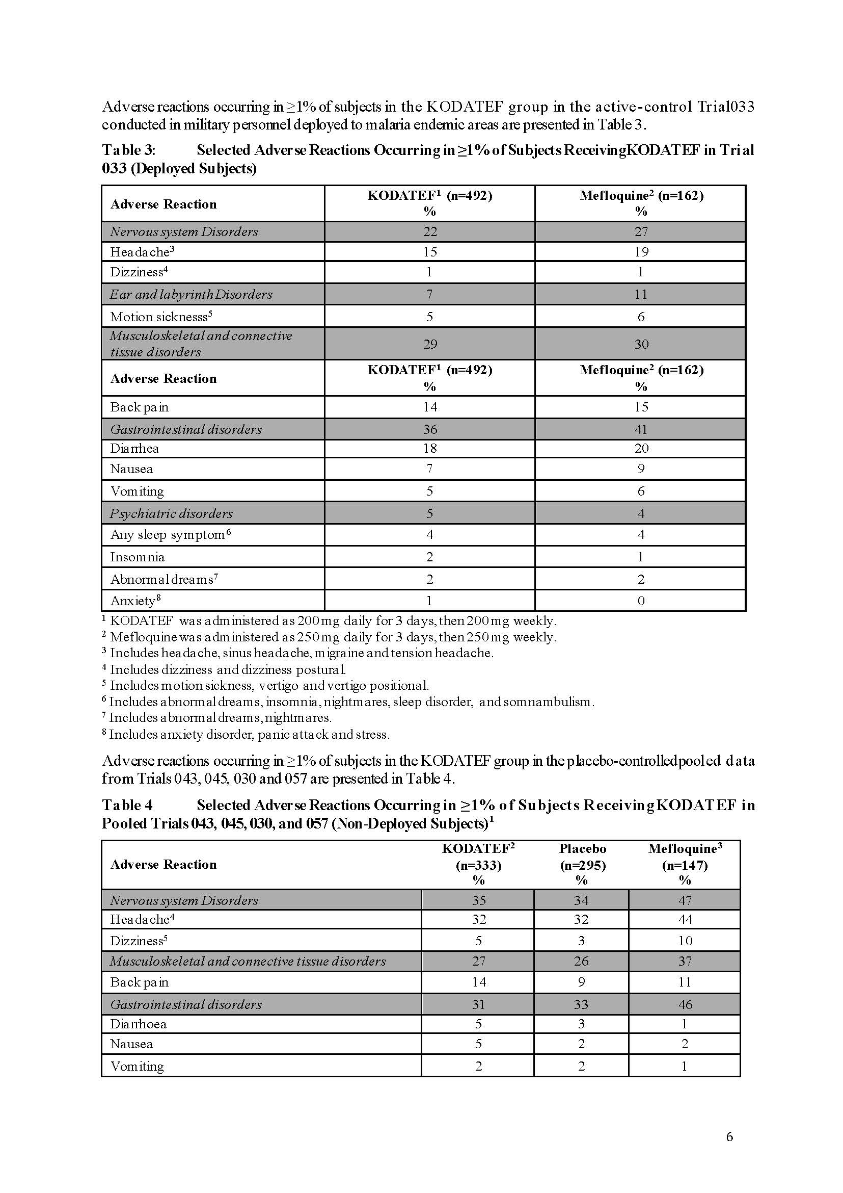 Dear HCP letter page 9