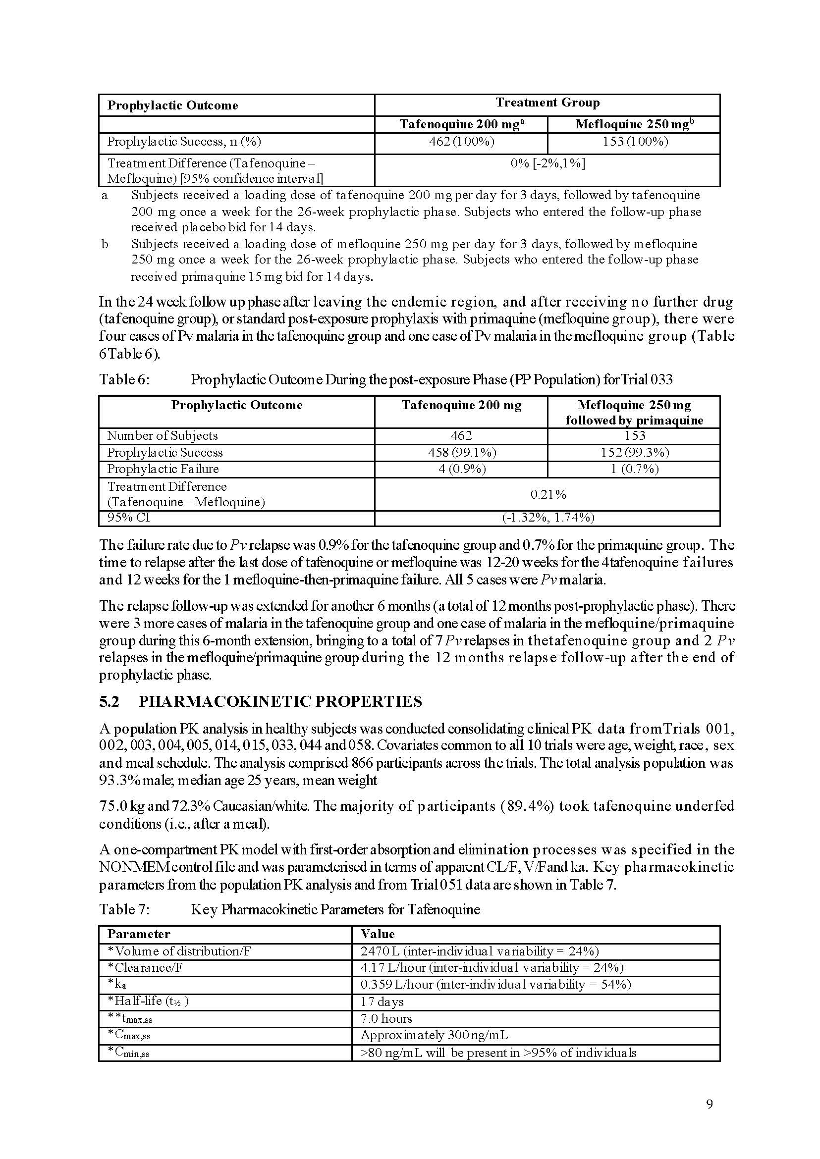 Dear HCP letter page 12