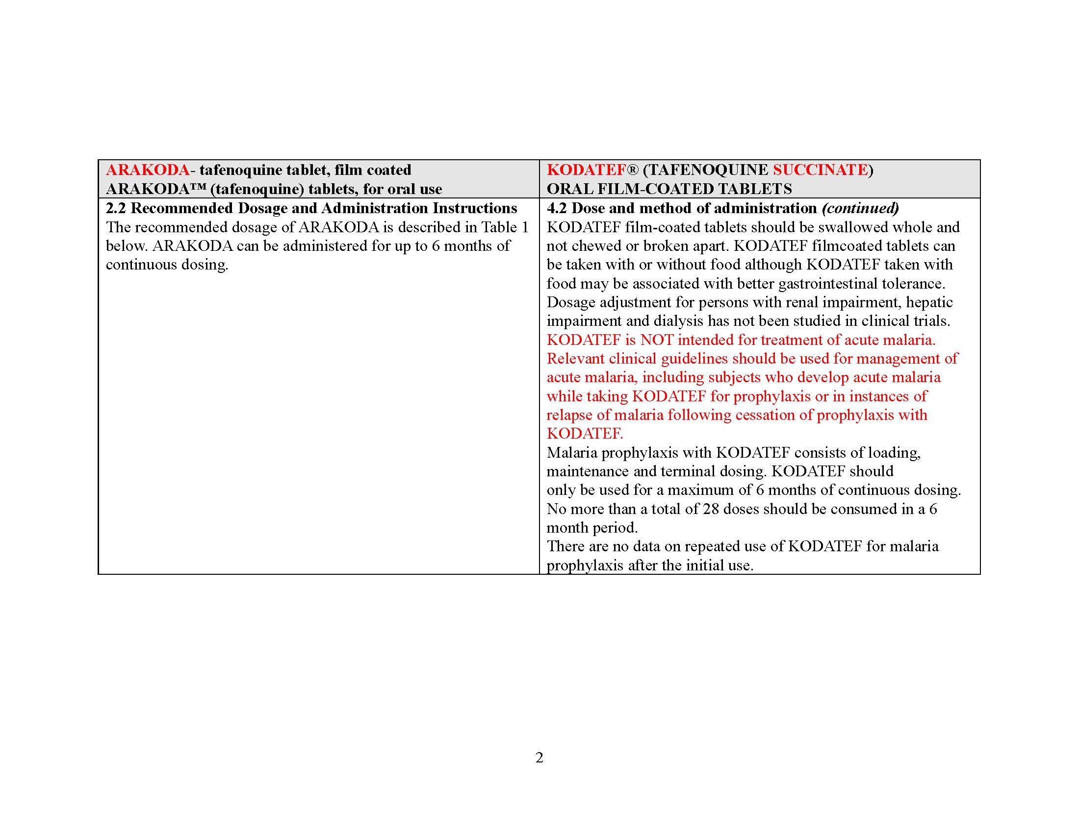 Dear HCP letter page 18