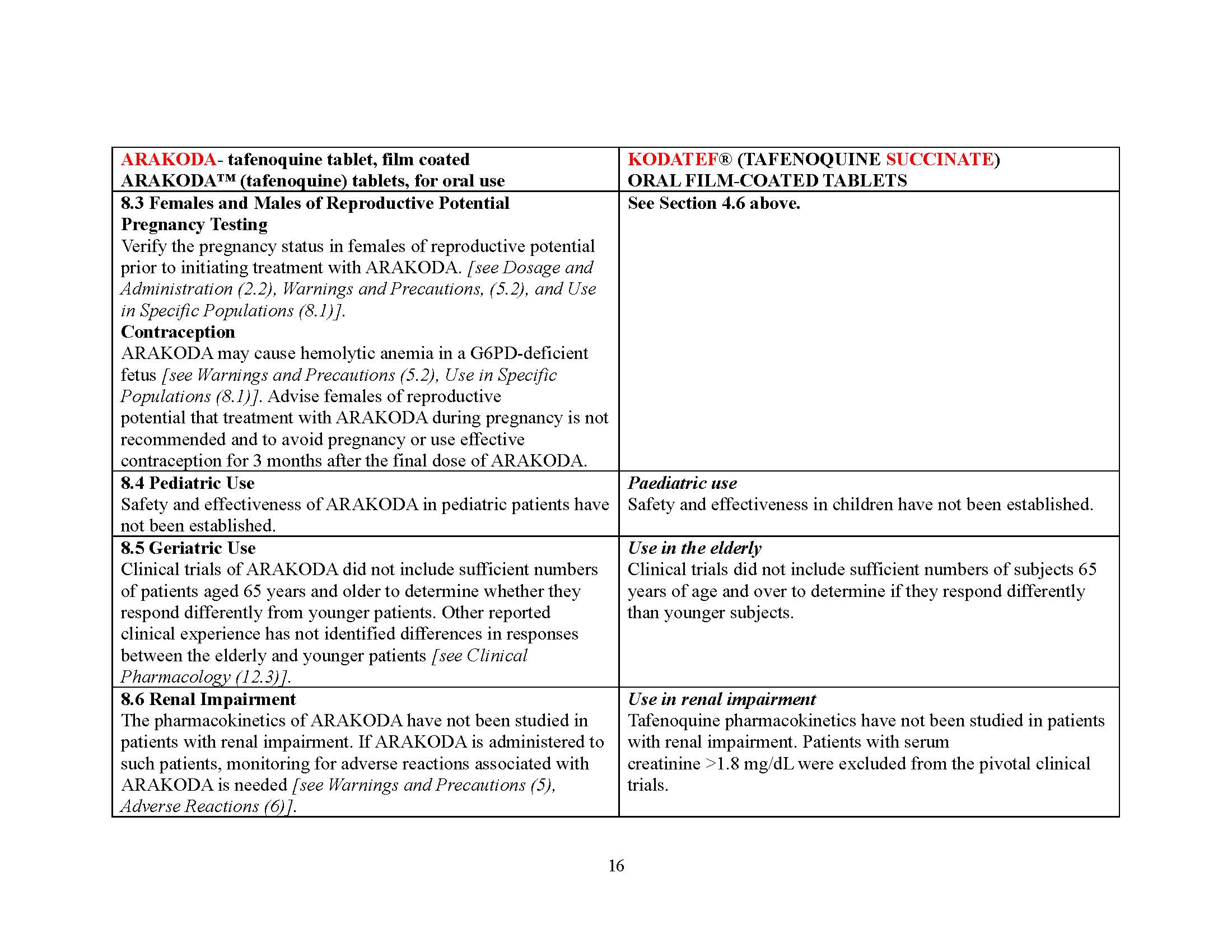 Dear HCP letter page 32